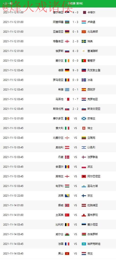 世界杯比分稳定官方 世界杯比分稳定官方