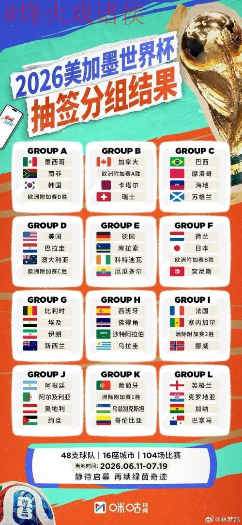 2026世界杯外围官网 2026世界杯外围官网