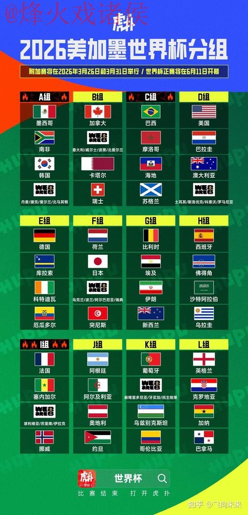 2026世界杯外围推荐官方 2026世界杯外围推荐官方