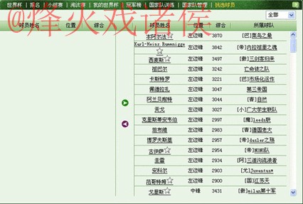世界杯盘口APP下载全站 世界杯盘口APP下载全站