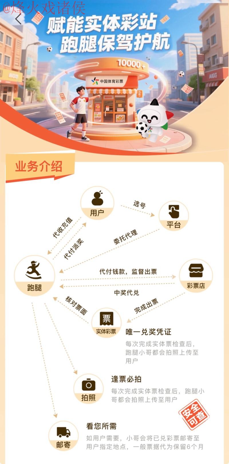 世界杯买球入口热门